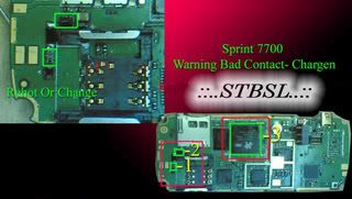 sprint 7700