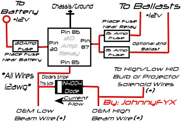 ZUMAFORUMS.NET - View topic - Headlight hi/low problems...