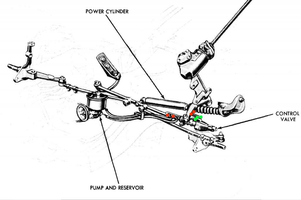 Another 1964 Power Steering Question Ford Muscle Cars Tech Forum