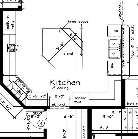 Pls Critique The Layout Of This Kitchen Floor Countertop