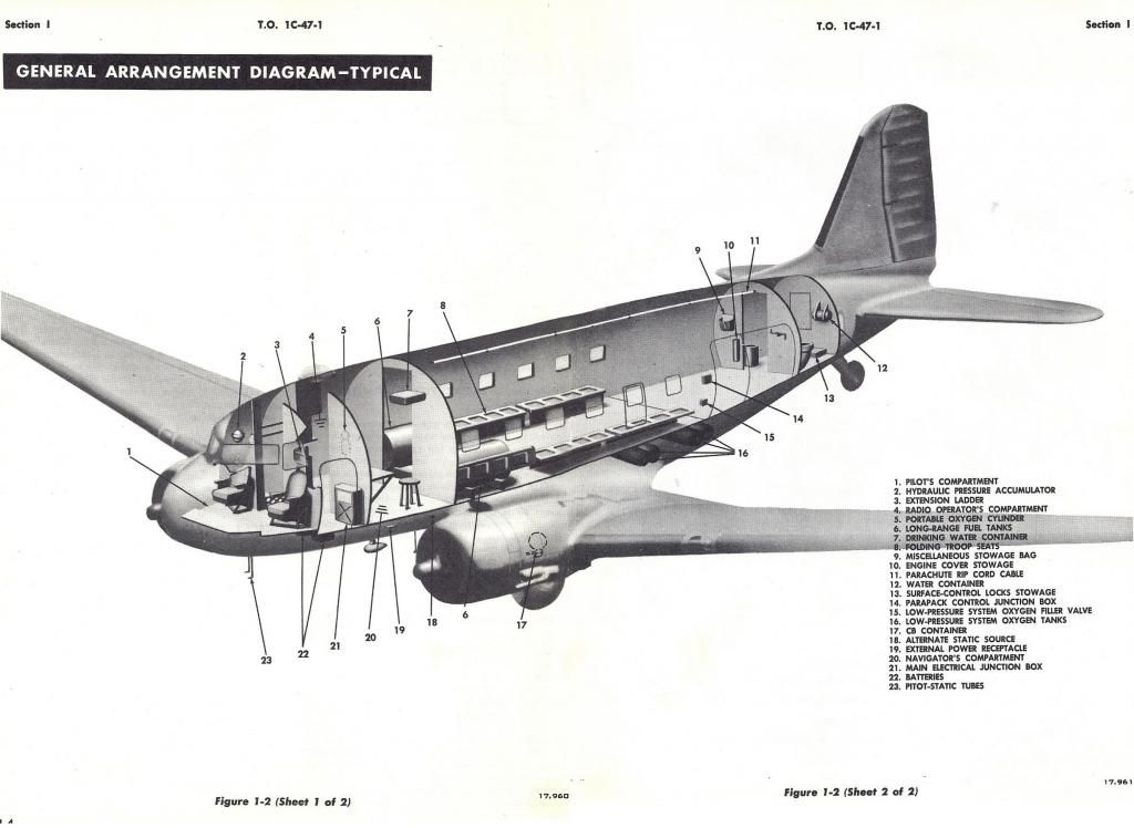  photo C-47_zps9ac869fd.jpg