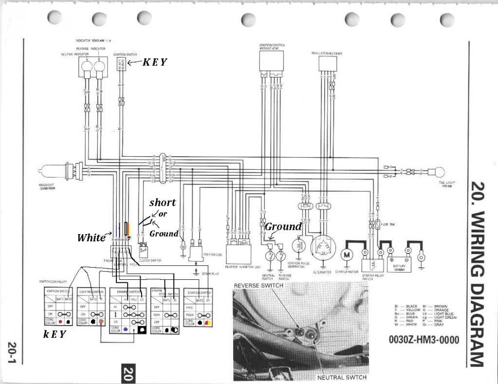 300ex Handlebar switch set, Lighting & Starter Kill Switch ... 2002 400ex wiring diagram 